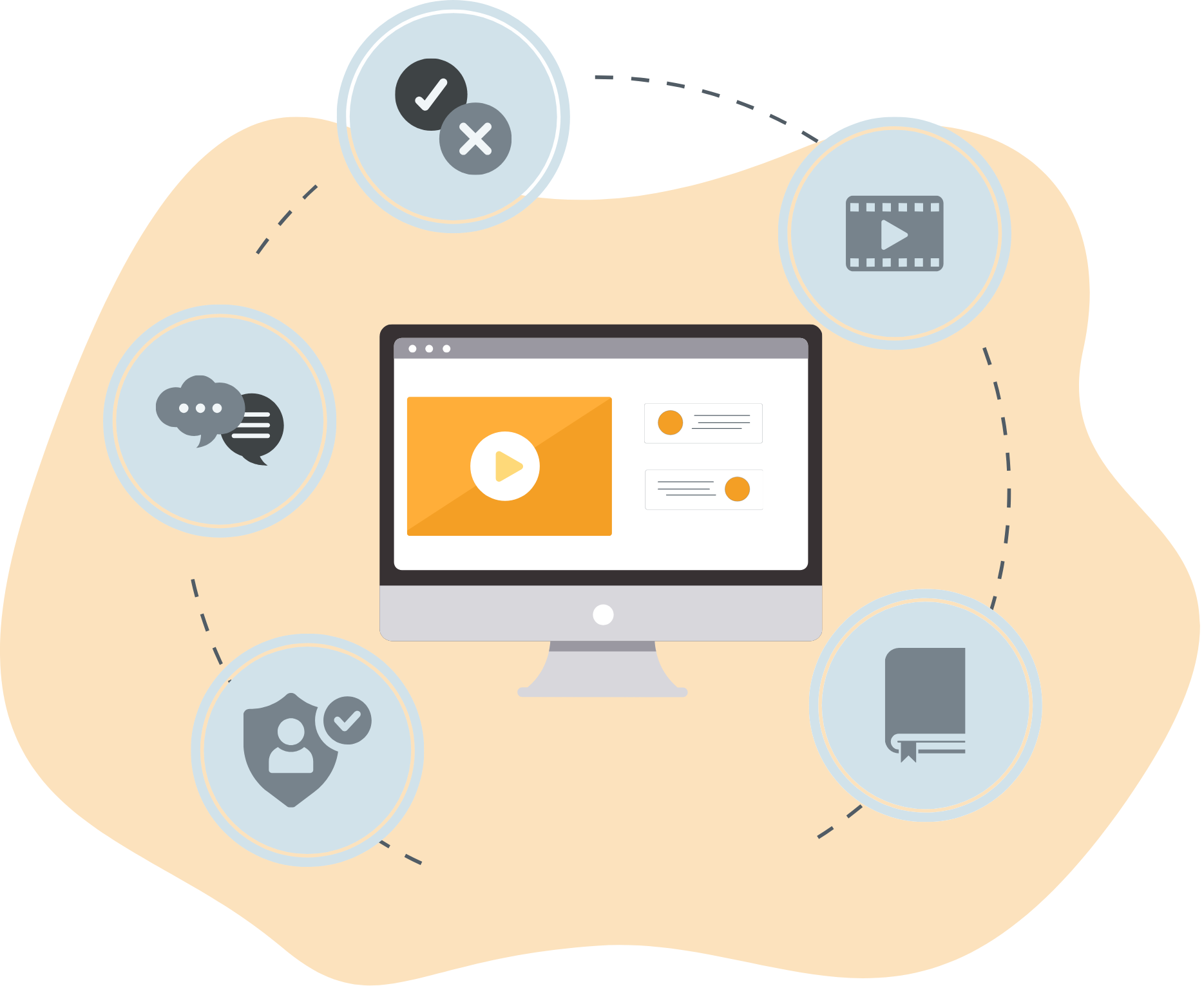 When Your Mindset Makes the Difference: Meeting Italians for Business 9 Trennung Call out E learning 1